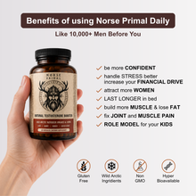 Natural Testosterone Booster