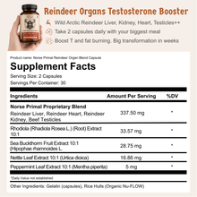 Natural Testosterone Booster