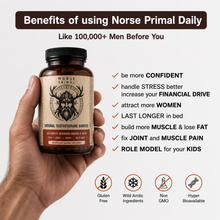 Natural Testosterone Booster
