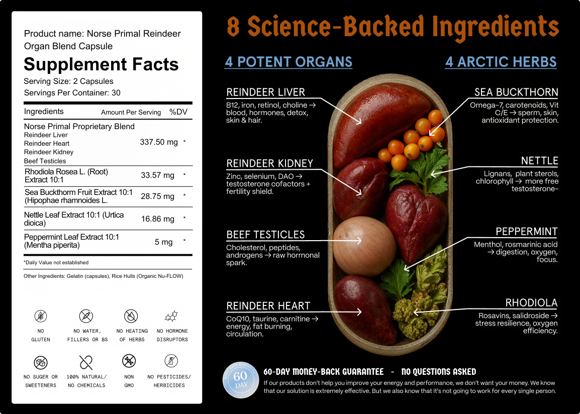 Nutritional label