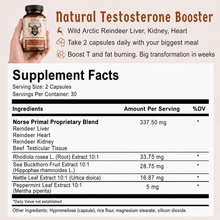 Natural Testosterone Booster